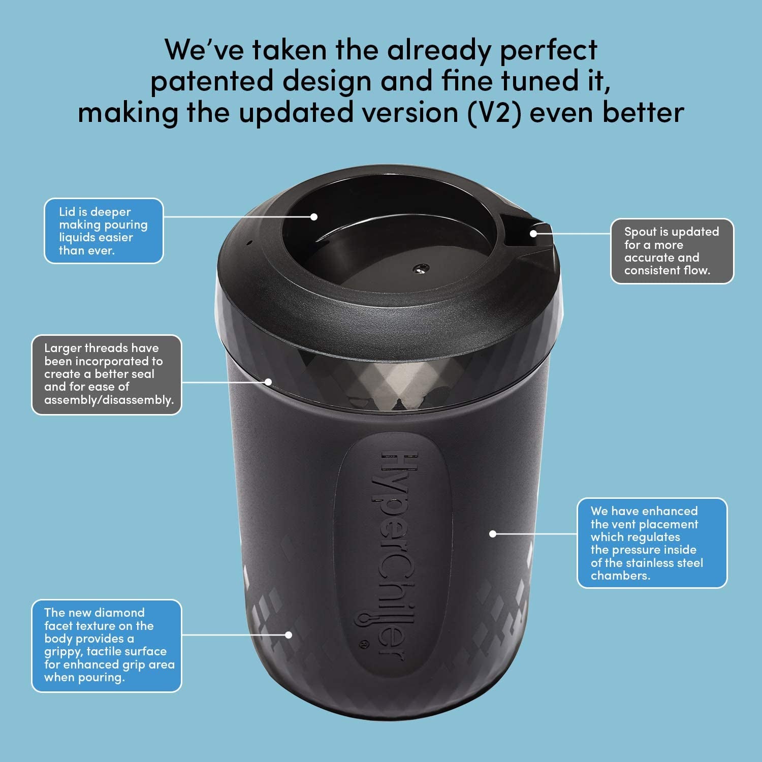 HC3 Patented Iced Coffee/Beverage Cooler, NEW, IMPROVED,STRONGER and MORE DURABLE! Ready in One Minute, Reusable for Iced Tea, Wine, Spirits, Alcohol, Juice, 12.5 Oz, Black